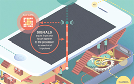 DDOS在线压力测试